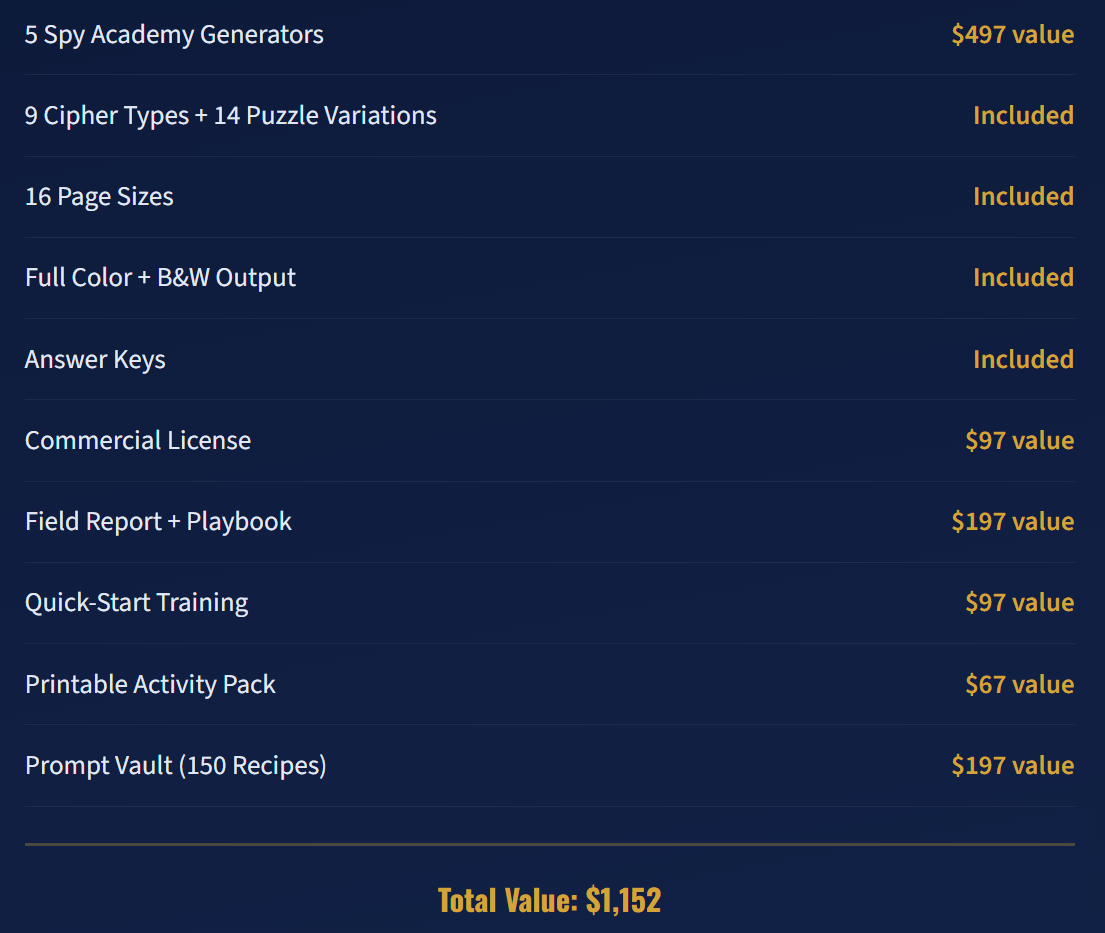 The Spy Academy